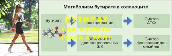 spice Лабытнанги